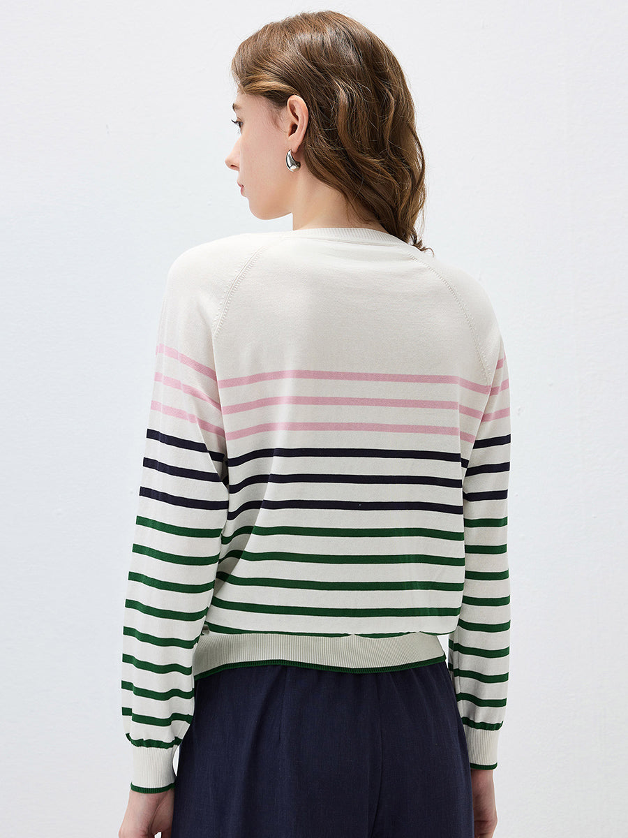 COMOBOCA Women's Stripe Round Neck Knit Sweater